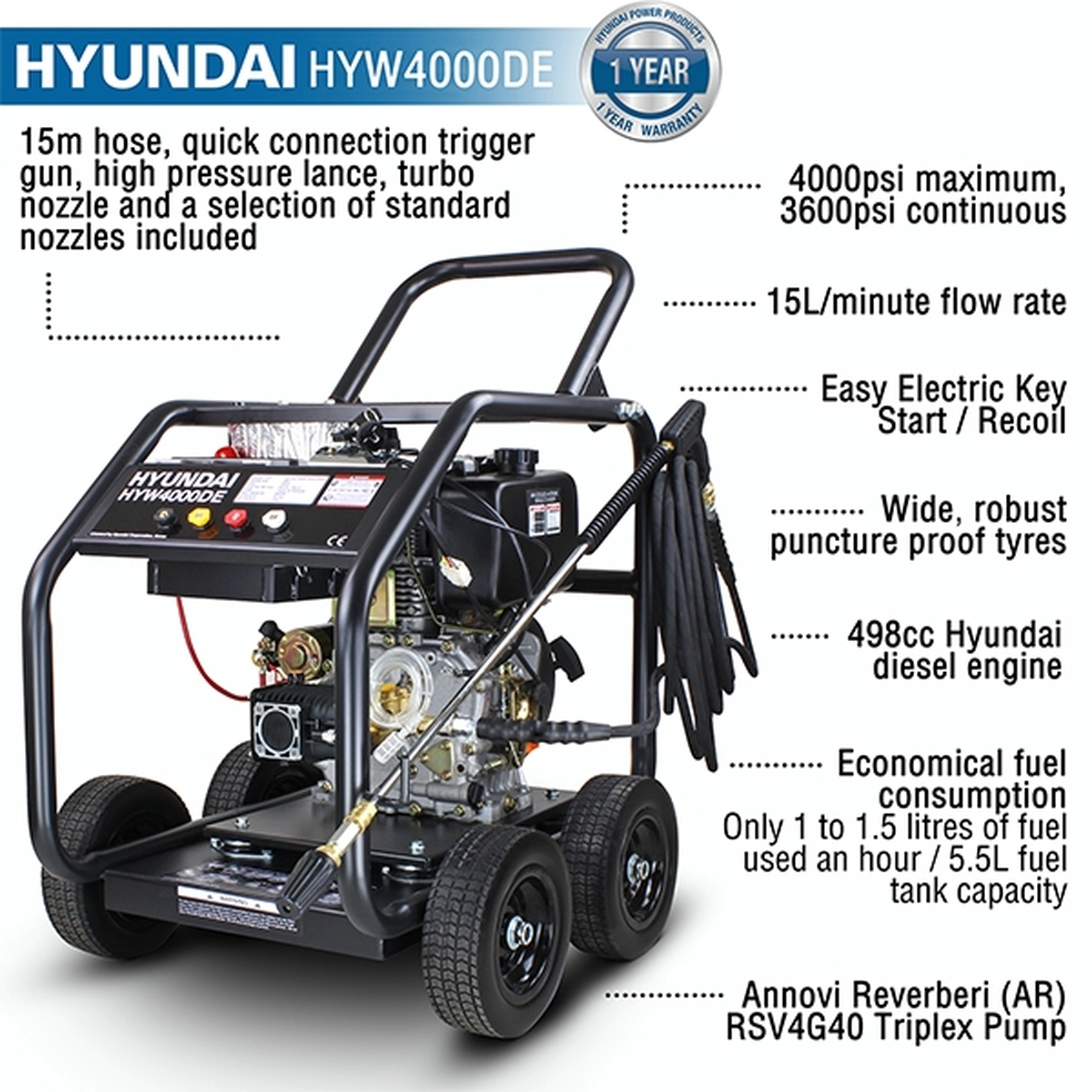 Hyundai 4000psi 498cc 15L/min Diesel Pressure Washer | Trafalgar Cleaning  Equipment