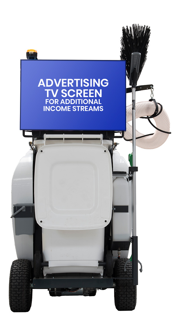 Additional advertising revenue streams